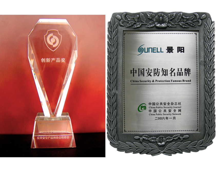 Industry Brand Recognition